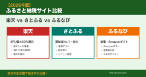 ふるさと納税サイト比較