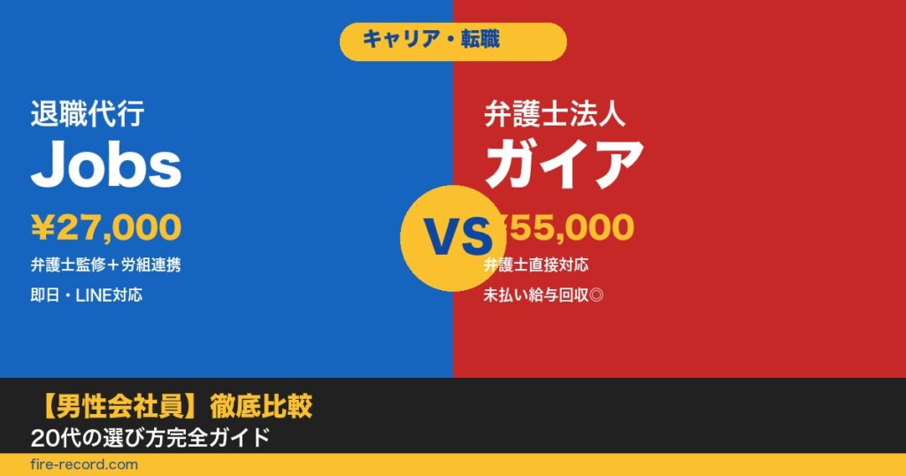 男性会社員 退職代行 Jobs ガイア 比較 20代