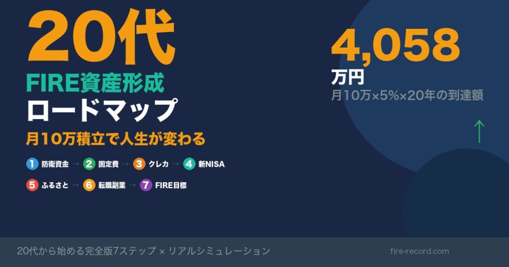 20代のFIRE資産形成ロードマップ完全版7ステップ 月10万積立で人生が変わる