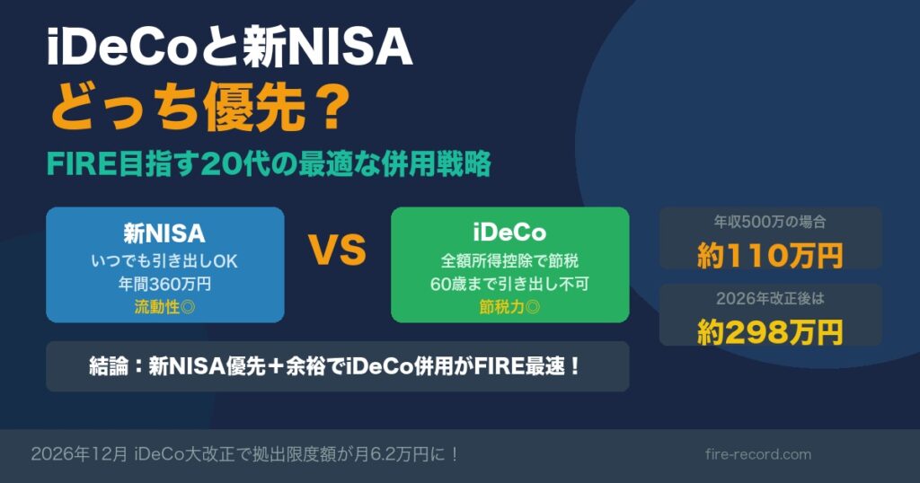 iDeCoと新NISAどっち優先？FIRE目指す20代の併用戦略 アイキャッチ