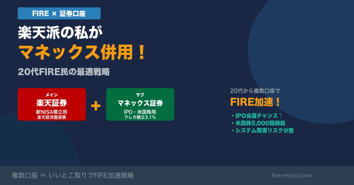 楽天証券×マネックス証券 併用戦略 20代FIRE民の正解
