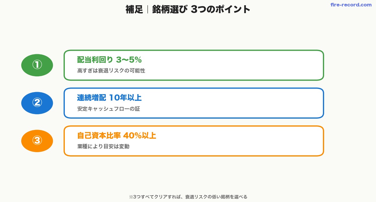 銘柄選び3つのポイント