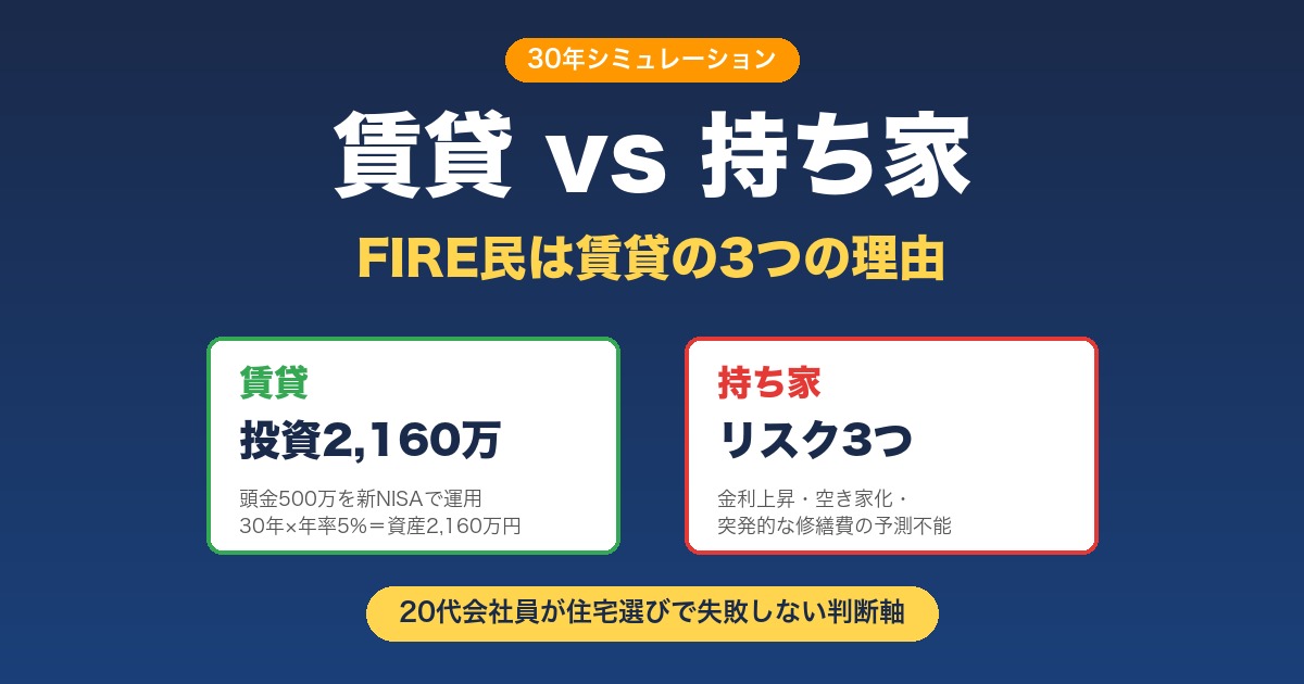 賃貸vs持ち家の30年シミュレーション|FIRE民が賃貸を選ぶ3つの理由と頭金を新NISAで2,160万円に増やす戦略