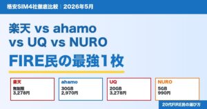 楽天モバイル ahamo UQモバイル NUROモバイル 4社比較