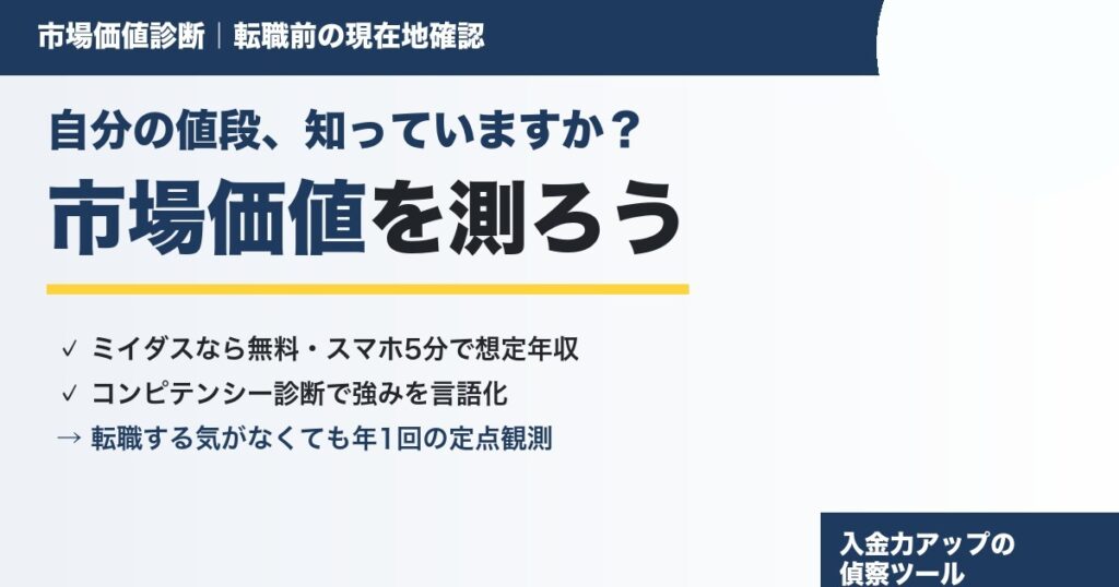 ミイダスの市場価値診断で転職前の現在地を確認する方法を解説するアイキャッチ