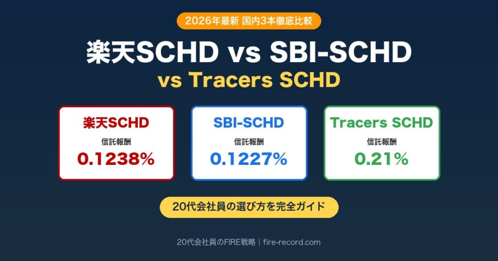 楽天SCHD vs SBI-SCHD vs Tracers SCHD 信託報酬比較｜国内3大SCHD連動投資信託を20代会社員視点で徹底解説
