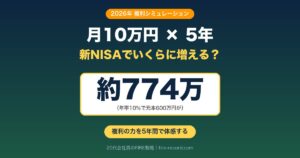 新NISAつみたて投資枠 月10万円×5年シミュレーション｜年率10%で元本600万円が約774万円に増える複利効果と20代FIRE戦略
