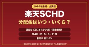 楽天SCHD分配金の全実績解説 アイキャッチ