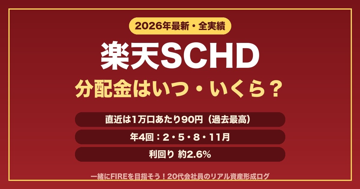 楽天SCHD分配金の全実績解説 アイキャッチ