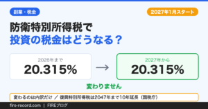 防衛特別所得税が始まっても投資の税率20.315%は変わらないことを示した図