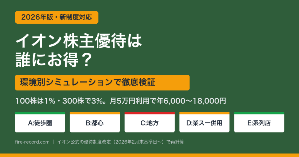 イオン株主優待は誰にお得？環境別シミュレーションで徹底検証（100株1%・300株3%の新制度）