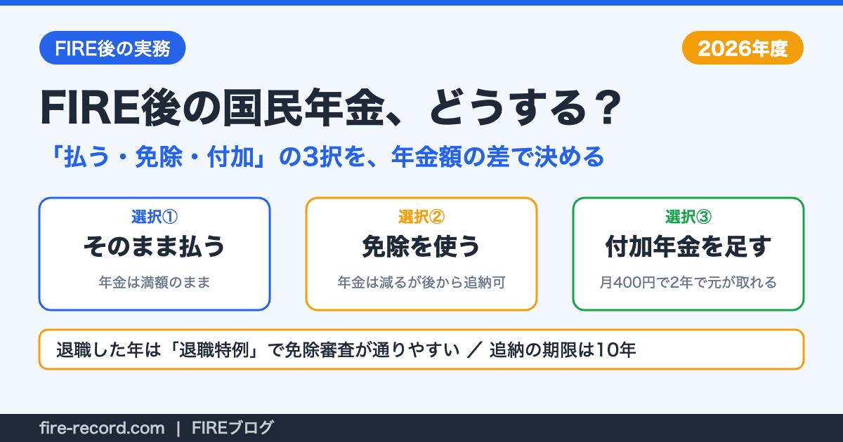 FIRE後の国民年金は払う・免除・付加年金の3択。退職特例で免除審査が通りやすく、追納の期限は10年