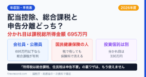 配当控除で総合課税と申告分離のどちらが有利かの分かれ目は課税総所得金額695万円。国民健康保険の加入者と投資信託は別の判断が必要