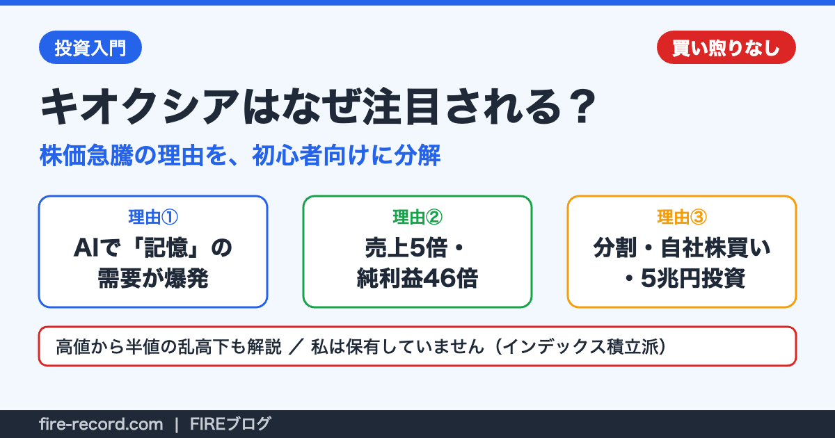 キオクシアが注目される3つの理由。AIで記憶の需要が爆発、売上5倍・純利益46倍、株式分割・自社株買い・5兆円投資。買い煦りなし