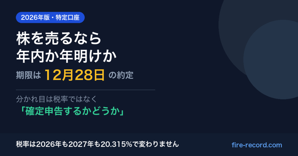 株を売るなら年内か年明けかを解説するアイキャッチ。2026年分にするための期限は12月28日の約定で、分かれ目は確定申告をするかどうか