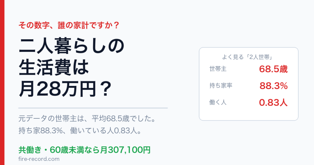 二人暮らしの生活費は月28万円？元データの世帯主は平坩68.5歳