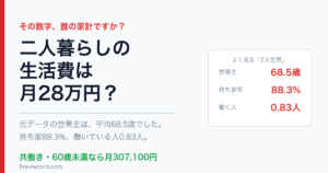 二人暮らしの生活費は月28万円？元データの世帯主は平坩68.5歳