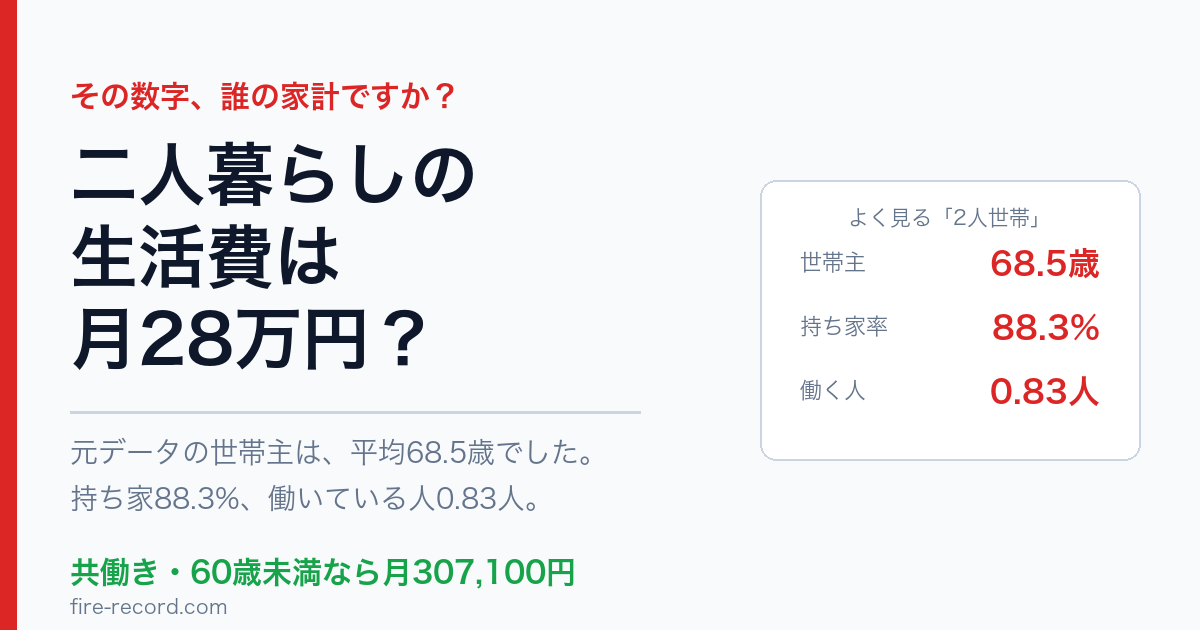 二人暮らしの生活費は月28万円？元データの世帯主は平坩68.5歳