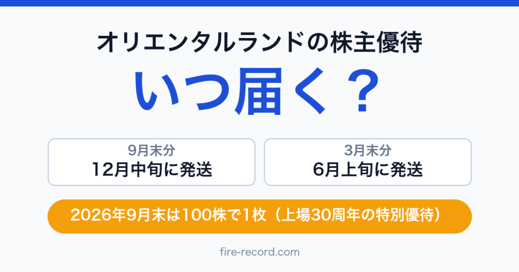 オリエンタルランドの株主優待はいつ届く？9月末分は12月中旬、3月末分は6月上旬に発送。2026年9月末は100株で1枚