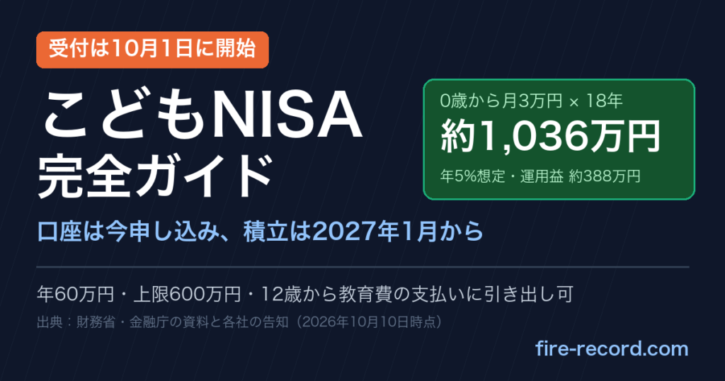 こどもNISA完全ガイド。口座は今申し込み、積立は2027年1月から。0歳から月3万円×18年で約1,036万円（年5%想定）
