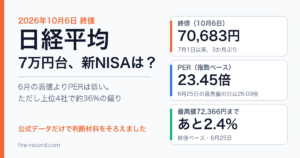 日経平均が終値7万円台を回復 新NISAの判断材料