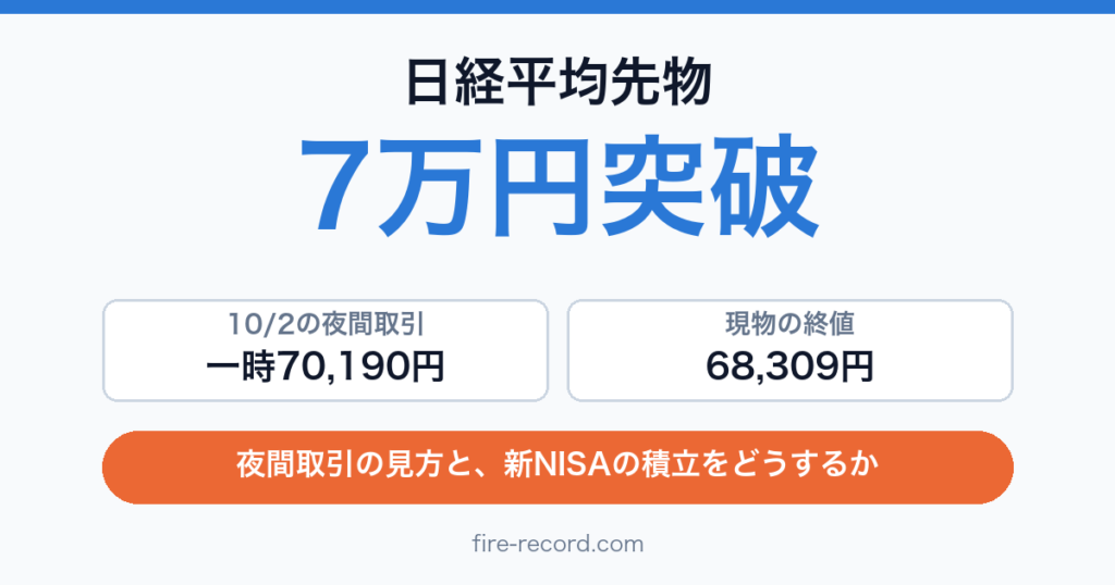 日経平均先物が7万円突破。10月2日の夜間取引で一時70,190円、現物の終値は68,309円